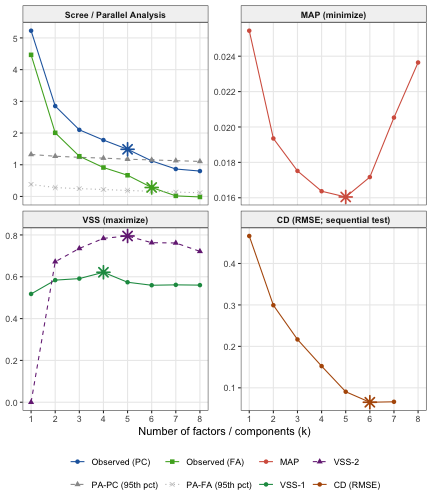 plot of chunk suggest_k_plot