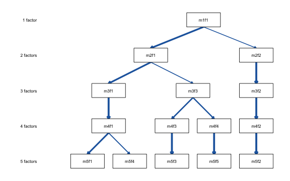 plot of chunk no-legend