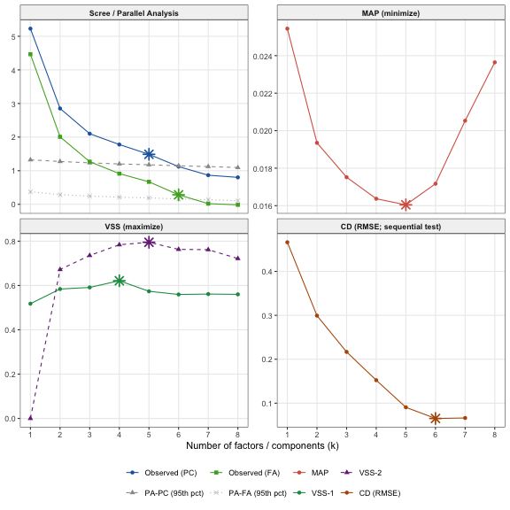 plot of chunk suggest_k_plot